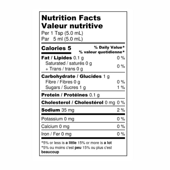 Maritime Madness Mustard Pickle Hot Sauce