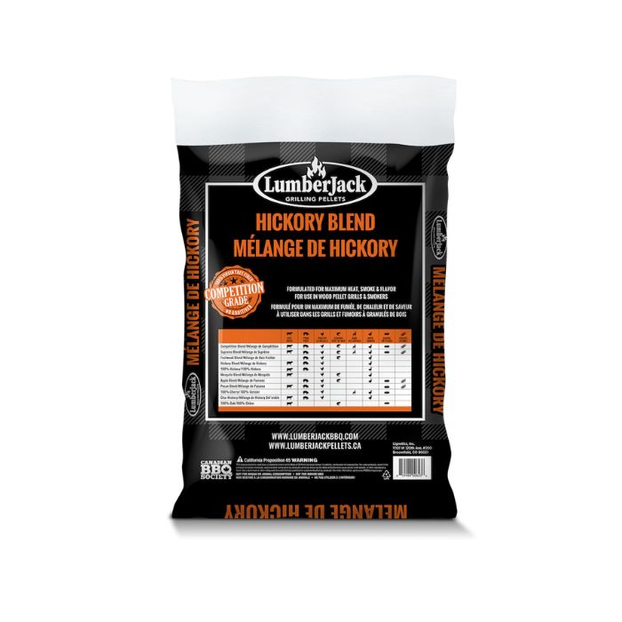Lumber Jack Hickory Blend BBQ Pellets 20lbs