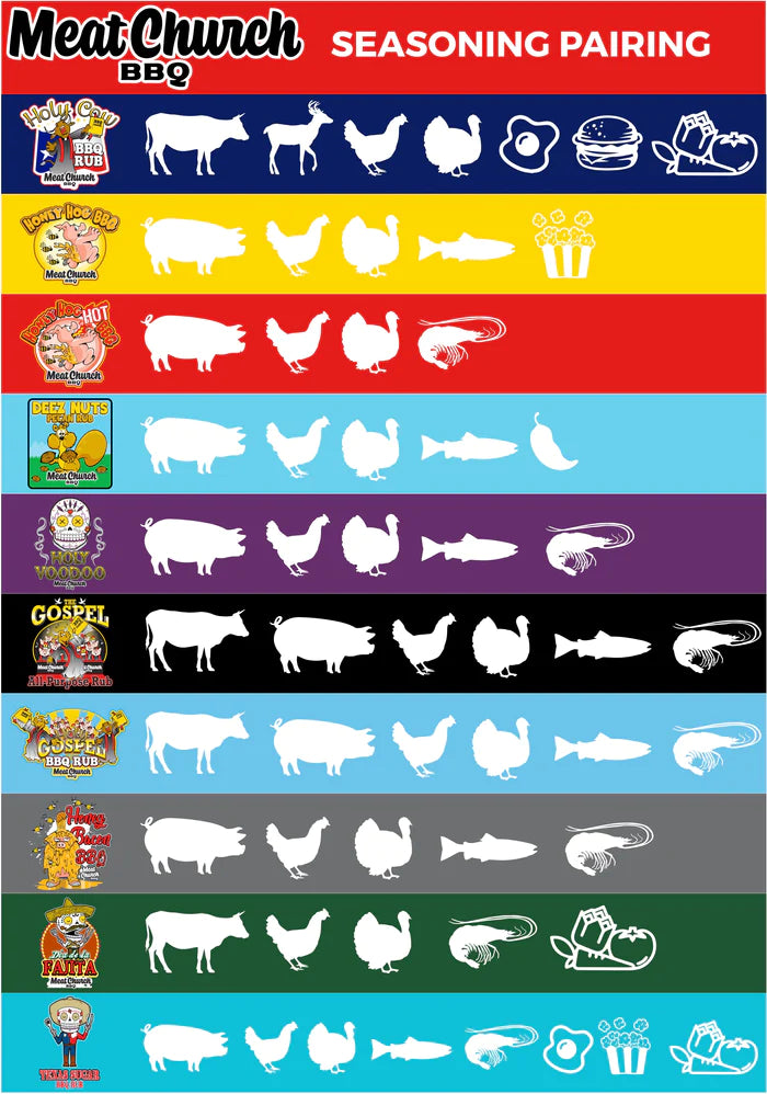 Meat Church Honey Hog Hot BBQ Rub