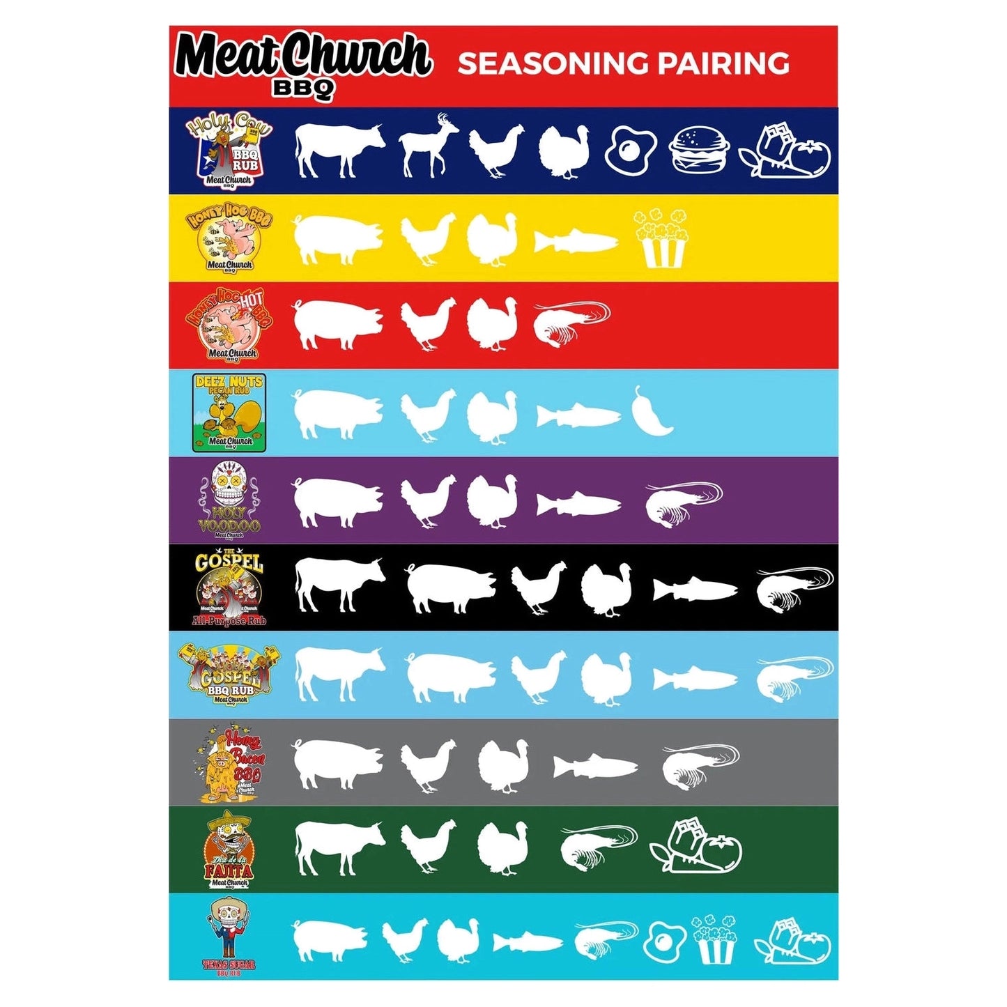 Meat Church Honey Bacon BBQ Rub Meat Church BBQ Chilliwack BBQ Supply