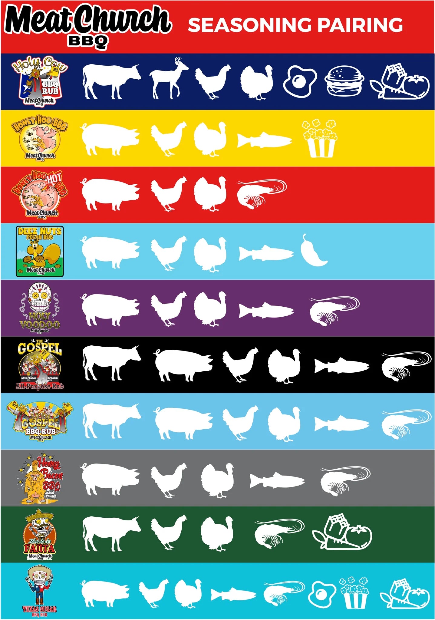 Meat Church Deez Nuts Pecan Rub - 12 oz