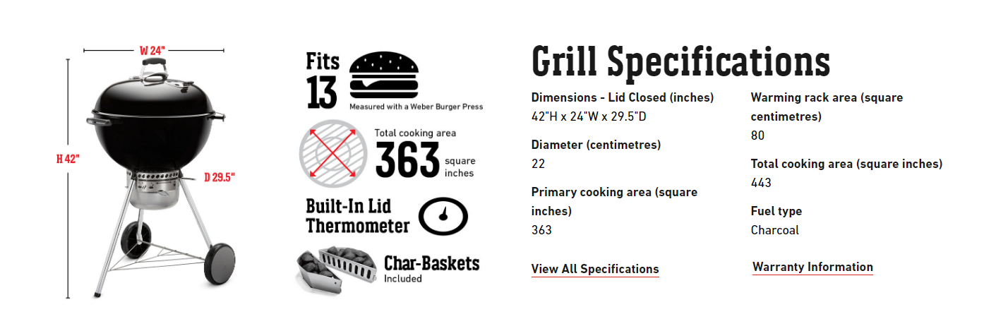 Master-Touch Charcoal Grill 22" Deep Ocean Blue Weber Chilliwack BBQ Supply