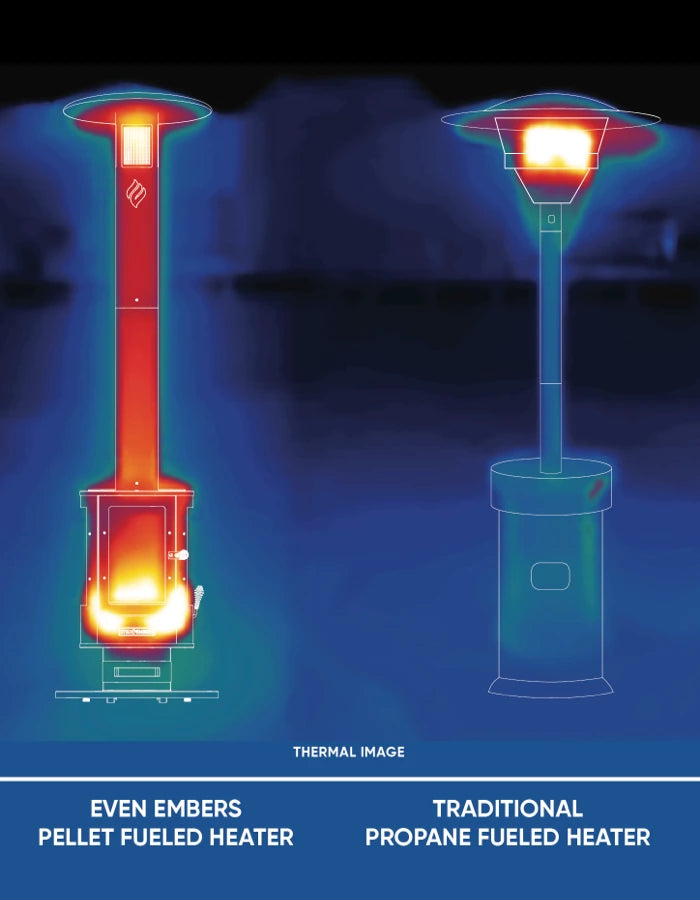 Even Embers Wood Pellet Patio Heater Even Embers Chilliwack BBQ Supply