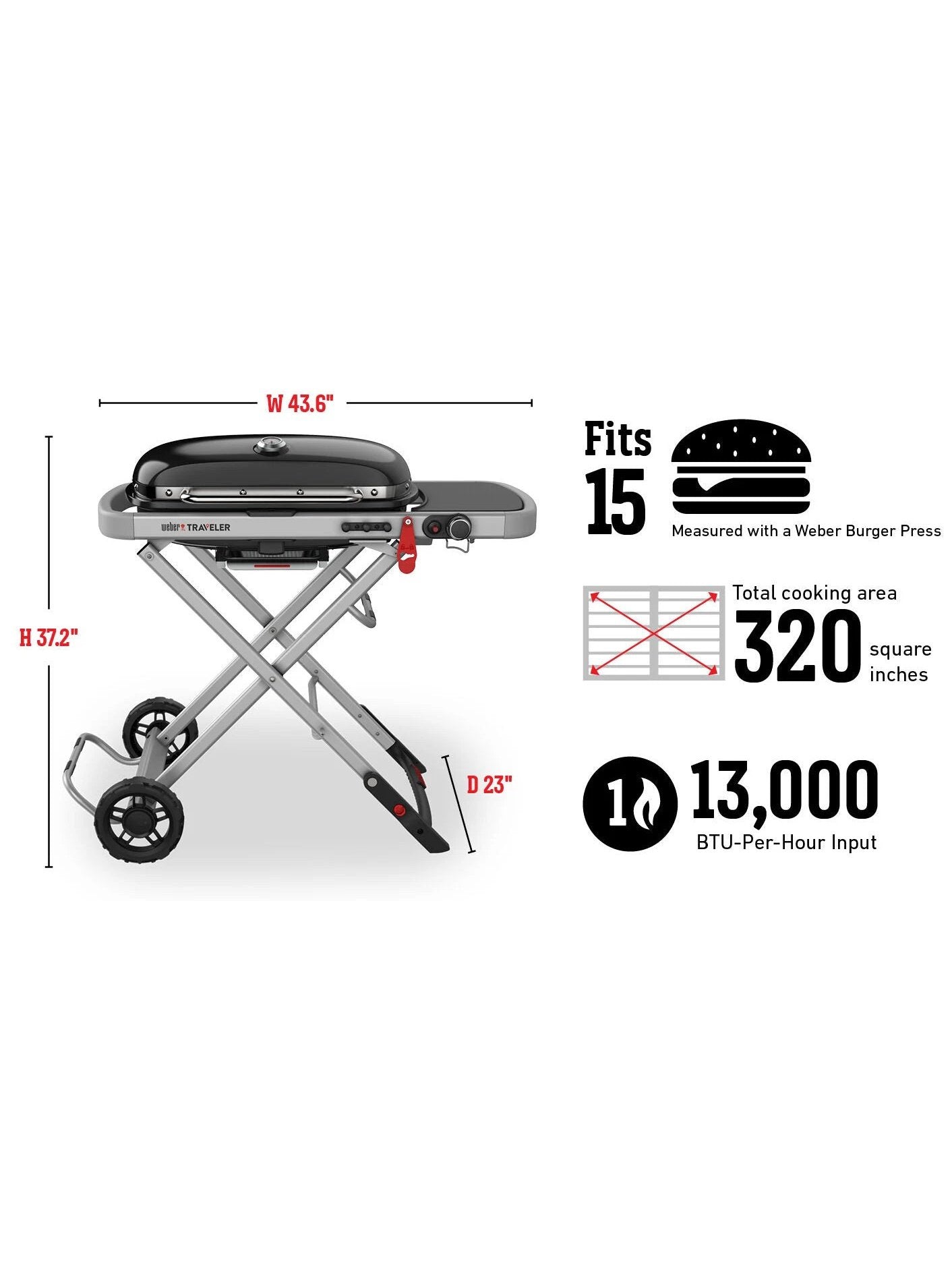 Weber Traveler Portable Gas Grill Weber Chilliwack BBQ Supply