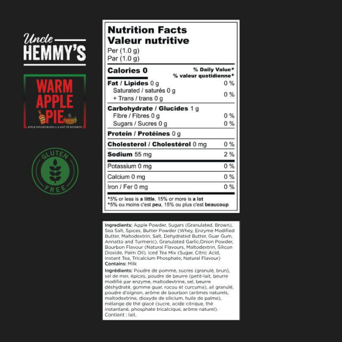 Uncle Hemmy’s Warm Apple Pie Rub