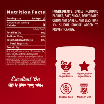 Blues Hog Original Dry Rub Seasoning – Southern-Style BBQ Rub