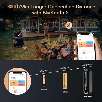 INKBIRD int-11p-b wireless meat thermometer probe