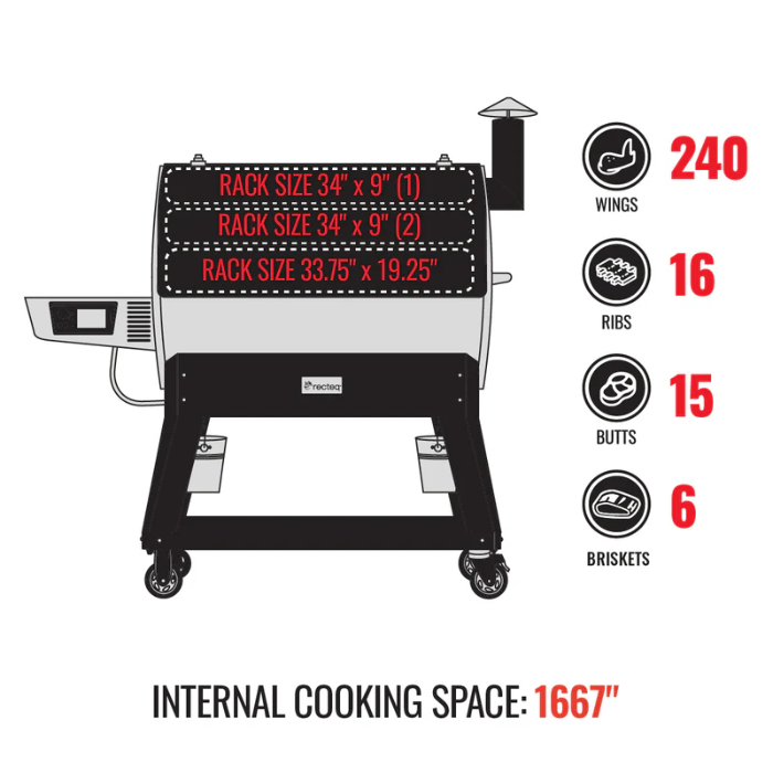 Recteq Flagship 1600 Pellet Grill & Smoker – Bigger. Bolder. Better.