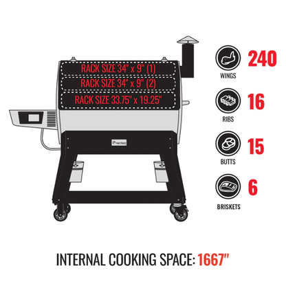 Recteq Flagship 1600 Pellet Grill & Smoker – Bigger. Bolder. Better.