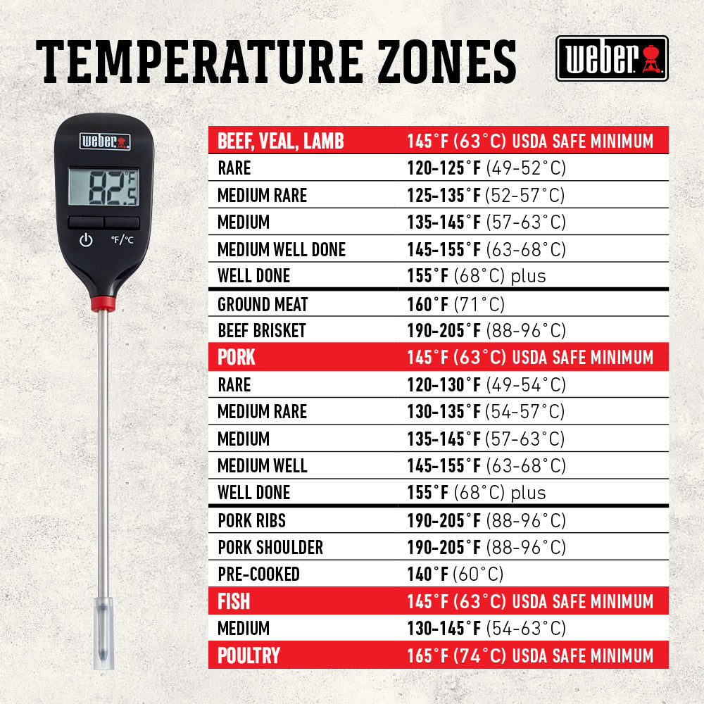 Weber Instant-Read Thermometer Weber Chilliwack BBQ Supply