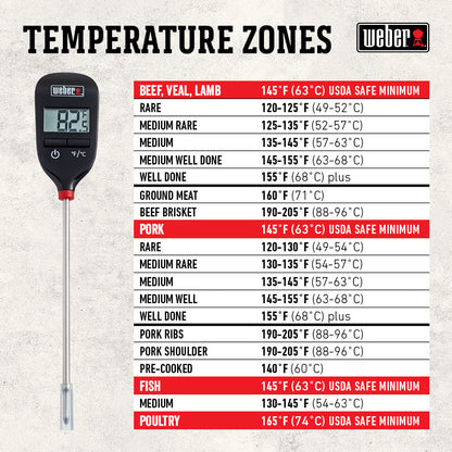 Weber Instant-Read Thermometer Weber Chilliwack BBQ Supply